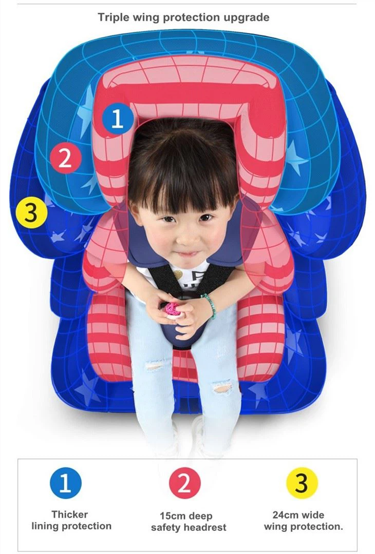 Safety Baby Car Seat